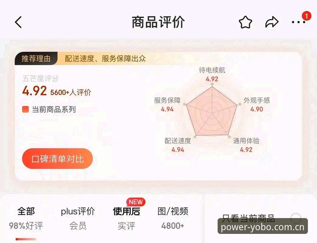 资深用户亲测：YOBOSPORTS会员攻略，我的体育直播平台使用心得全公开